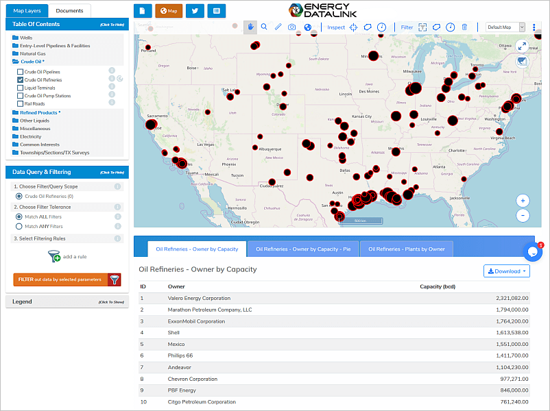 oil-refineries-in-usa